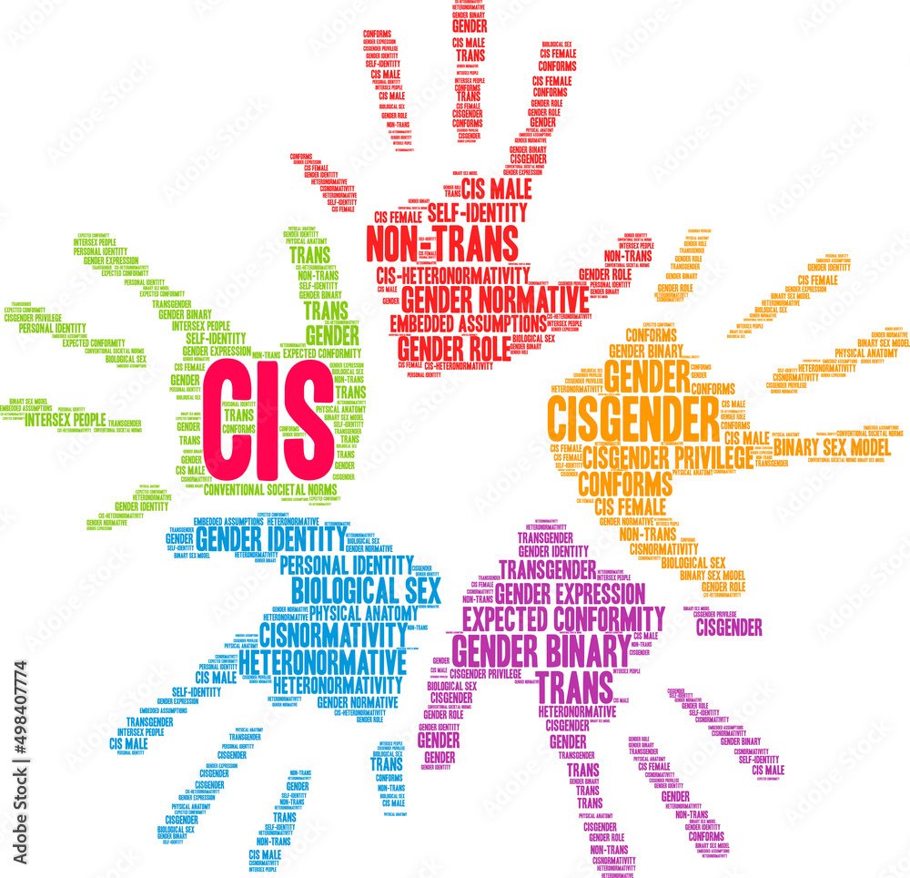 Cis Word Cloud on a white background. Cis Word Cloud on a white background.