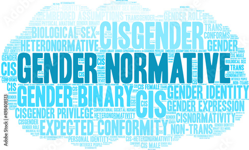 Gender Normative Word Cloud on a white background. 