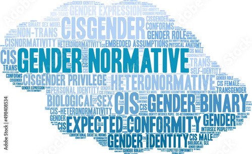 Gender Normative Word Cloud on a white background. 