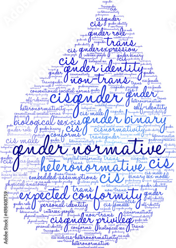Gender Normative Word Cloud on a white background. 