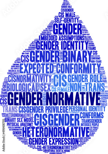 Gender Normative Word Cloud on a white background. 