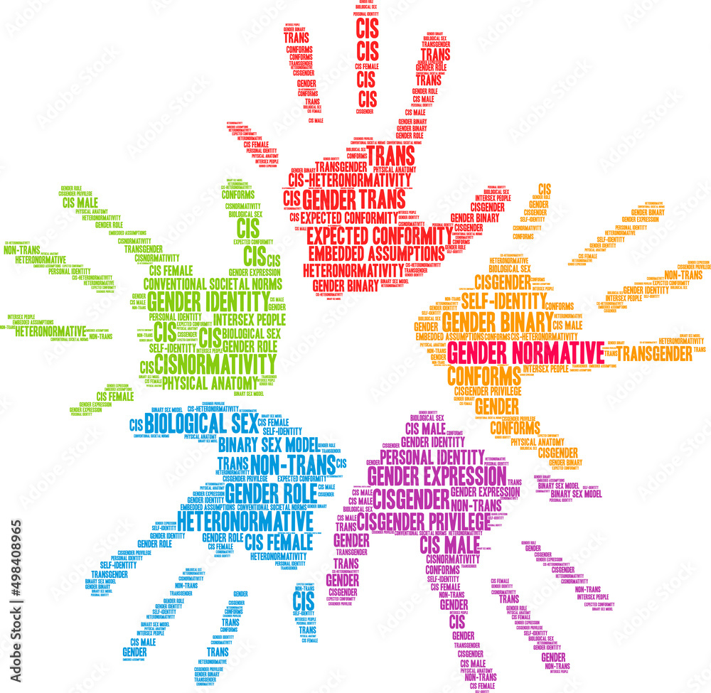Gender Normative Word Cloud on a white background. Gender Normative Word Cloud on a white background.
