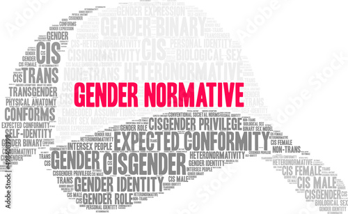 Gender Normative Word Cloud on a white background. 
