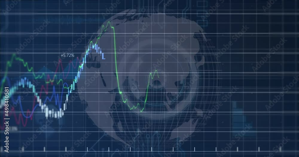 Animation of financial data and graphs over globe rotating on navy background Animation of financial data and graphs over globe rotating on navy background