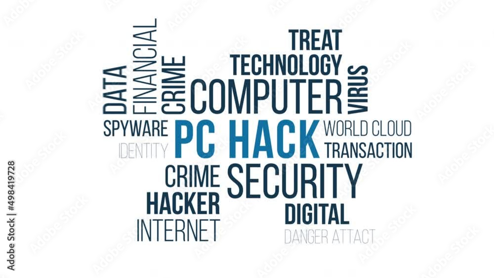 pc hack Kinetic Typography animationCollage made of words about holography.white background and black text