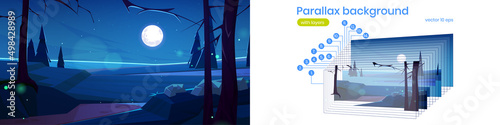 Parallax background, cartoon night nature landscape with field, dirt path and conifers trees under dark sky with full moon and stars. 2d separated layers ready for game animation, Vector illustration