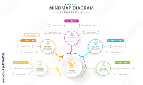 Infographic template for business. 5 Steps Modern Mindmap diagram with topics, presentation vector infographic. photo