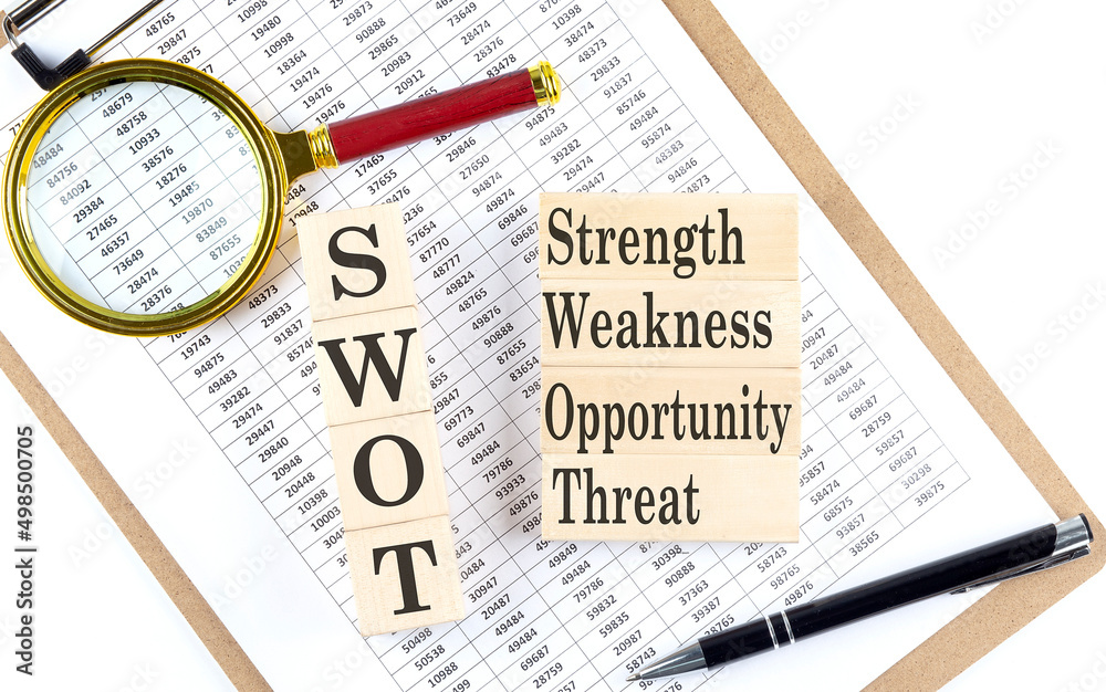 SWOT text on wooden block on chart background