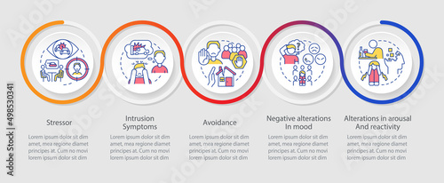 Self-help with PTSD loop infographic template. Ways to healing. Data visualization with 5 steps. Process timeline info chart. Workflow layout with line icons. Myriad Pro-Regular font used