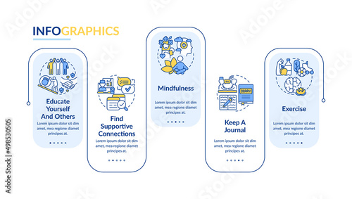 Diagnosing PTSD rectangle infographic template. Problem symptoms. Data visualization with 5 steps. Process timeline info chart. Workflow layout with line icons. Lato-Bold, Regular fonts used