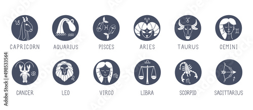 Vector set of zodiac signs. Symbols 12 signs with inscriptions on the blue sky. Vector images of zodiac signs for astrology and horoscopes.