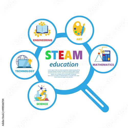 STEAM education_06