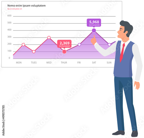 Analytics information and development statistics. Web analysis measure, product testing technology. Man analyses dashboard seo optimization, digital report. Statistical indicators and data on diagram