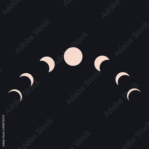 Moon phases, design element, logo