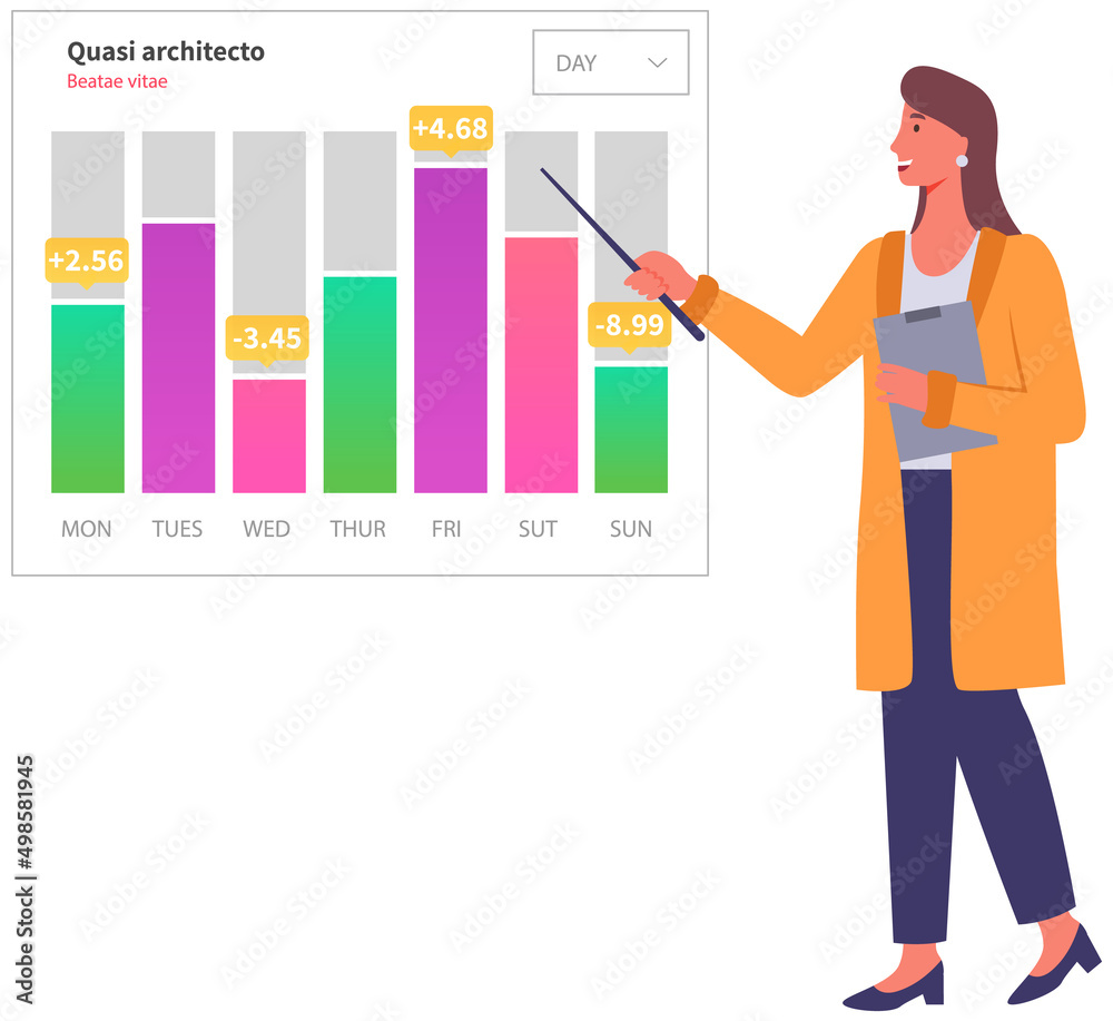 Analytics and development statistics. Web analysis measure, product testing technology. Woman analyses digital report. Statistical indicators and data on diagram. Graphic information visualization Analytics and development statistics. Web analysis measure, product testing technology. Woman analyses digital report. Statistical indicators and data on diagram. Graphic information visualization