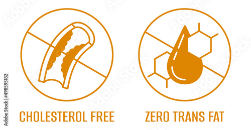 Zero Trans Fat and Cholesterol Free signs