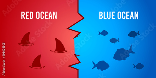 Red Ocean and Blue Ocean. Blue Ocean strategy business marketing presentation