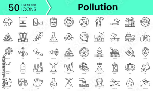 Fotografia Set of pollution icons