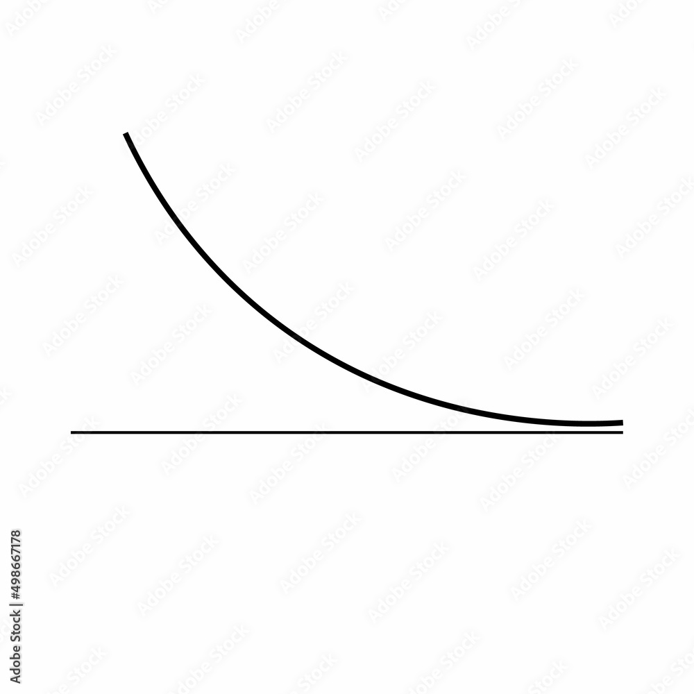 asymptote graph of function in mathematics