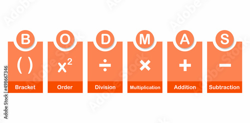 BODMAS rule, ordering mathematical operations
