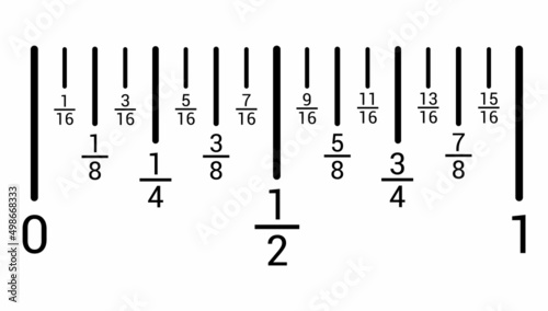 fraction number line in mathematics