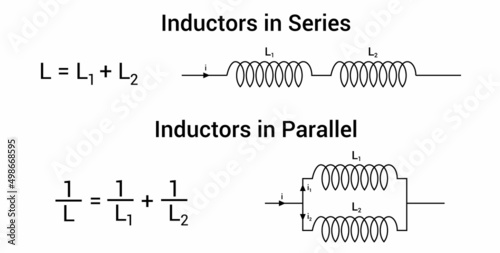 Inductors in series and parallel diagram and formula in physics