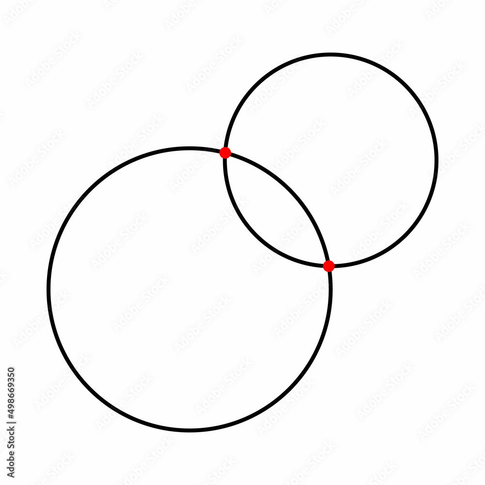 two points of intersection of two circles two points of intersection of two circles