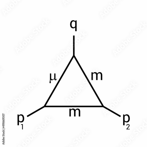 triangle feynman diagram on white background