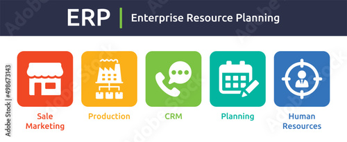 ERP stands for Enterprise Resource Planning vector design. Business marketing concept