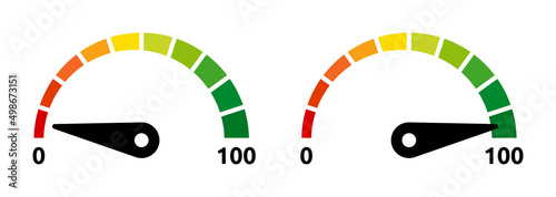 Gauge indicator from 0 to 100 vector illustration. photo
