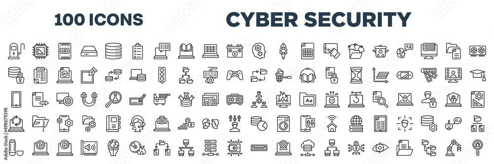 set of 100 outline cyber security icons. editable thin line icons such as electric station, thought, data encryption, data synchronization, mobile phones, work team, usb flash drive, usb port stock