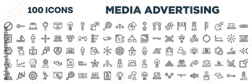 set of 100 outline media advertising icons. editable thin line icons such as banned, diagrams, business journal, diagram folder, ad blocker, manual voting, seminar, buzz stock vector.
