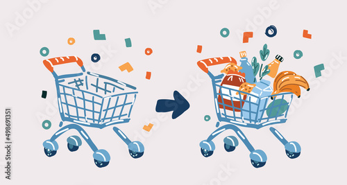 Vector illustration of empty shopping cart and a woman with a shopping cart full of food products