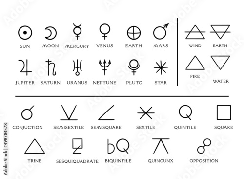 Astronomy esoteric symbols or icons isolated clip arts bundle, Hand drawn mystical items, decorative elements for designs, vector