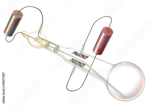 Cathode ray tube allowing to demonstrate the existence of the electron.