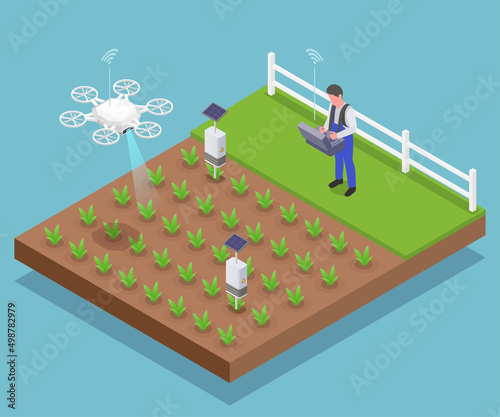 Agriculture Automation Composition