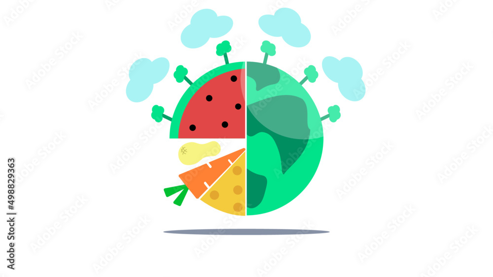 Ecology and Diet Ecology and Diet