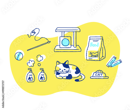 いろいろなネコ関連アイテム