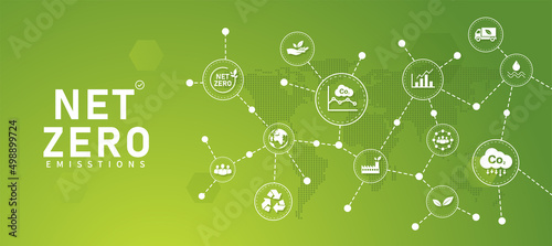 Net Zero and Carbon Neutral Concepts Net Zero Emissions Goals With a connected icon concept related to Net Zero with hexagon grid.