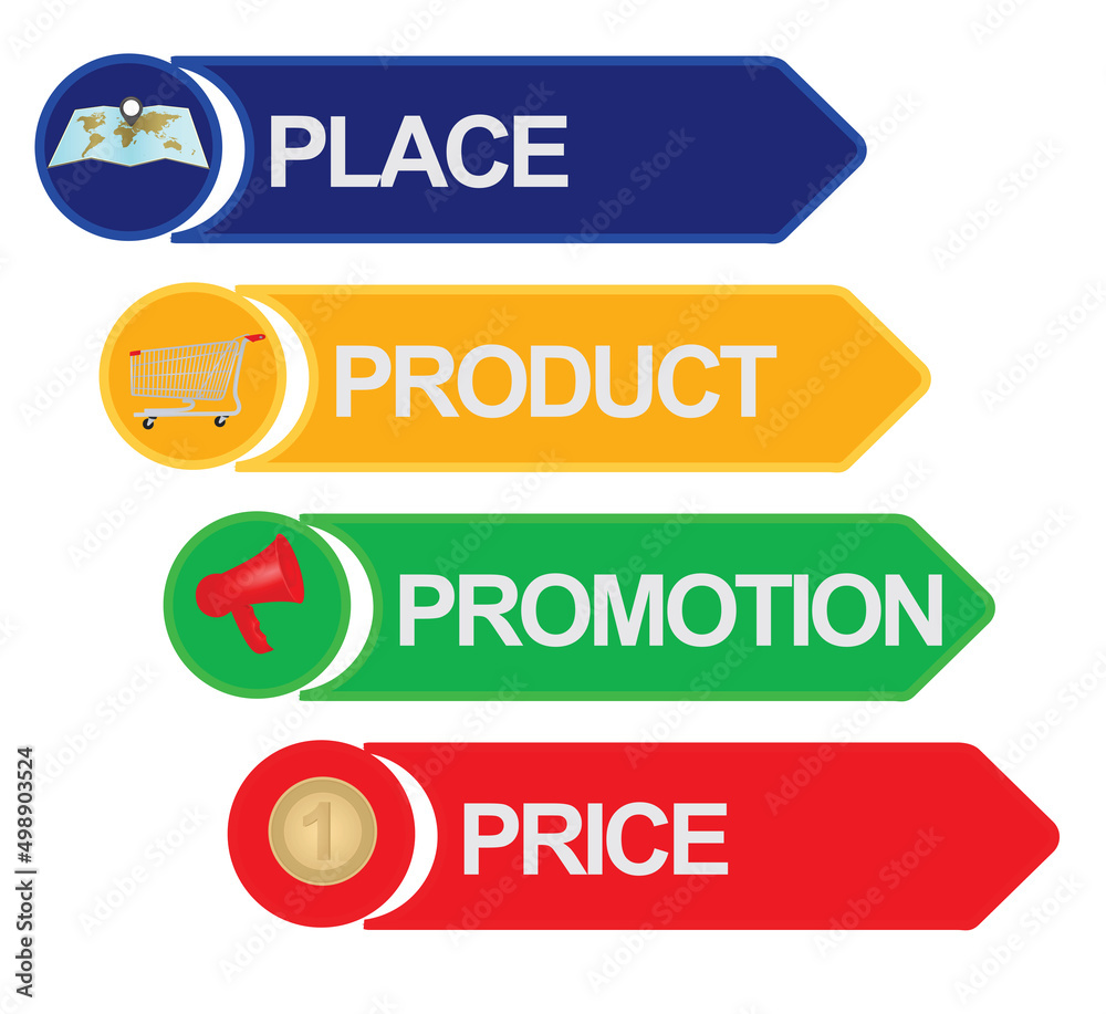 4P Marketing mix model. vector 4P Marketing mix model. vector