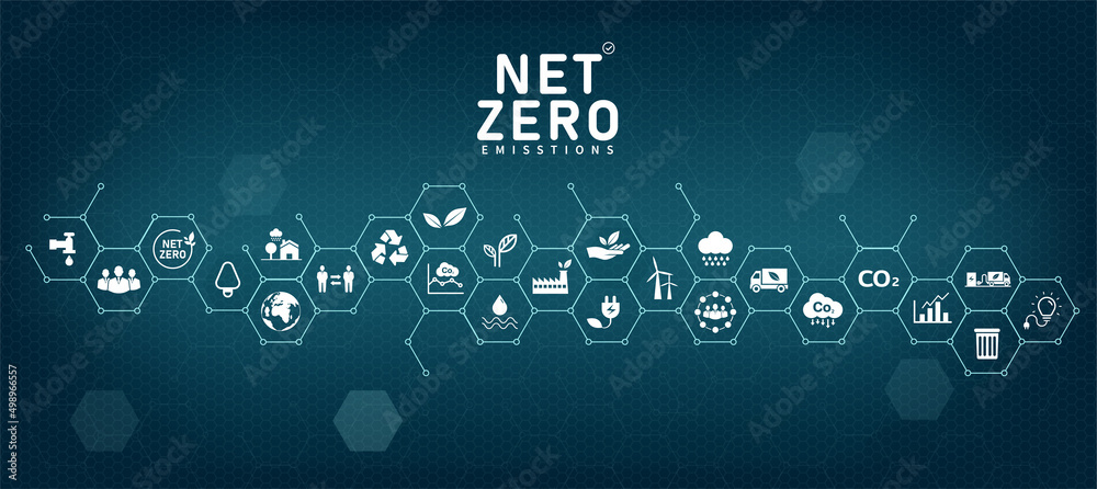 Net Zero and Carbon Neutral Concepts Net Zero Emissions Goals With a