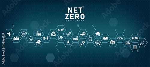 Net Zero and Carbon Neutral Concepts Net Zero Emissions Goals With a connected icon concept related to Net Zero with hexagon grid.