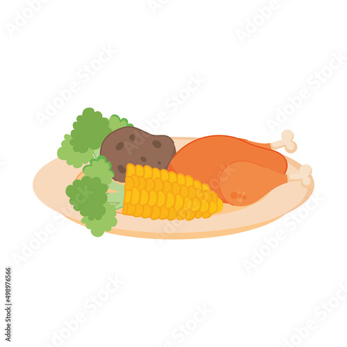 plate with roasted chicken