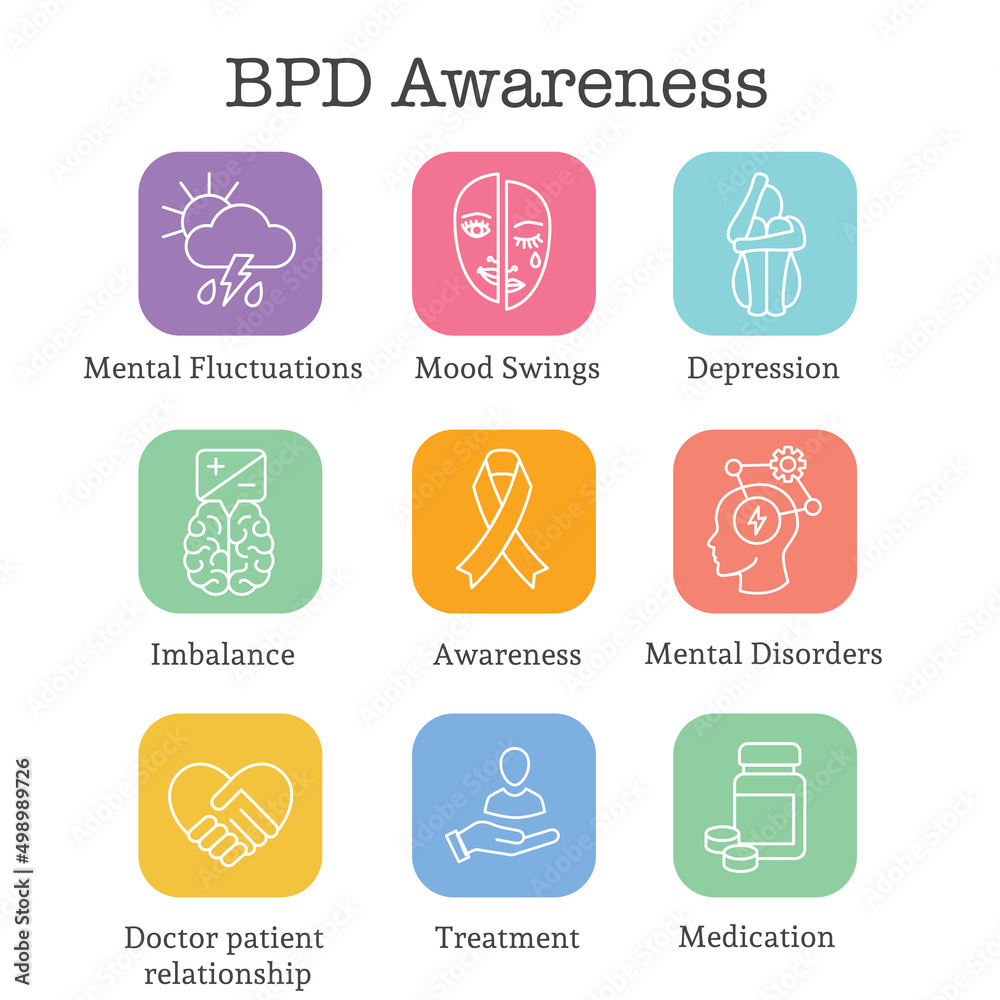 BPD - Borderline Personality Disorder icon set w brain mask and more BPD - Borderline Personality Disorder icon set w brain mask and more