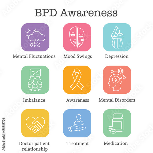 BPD - Borderline Personality Disorder icon set w brain mask and more