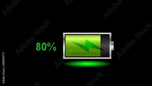 Animation of Battery icon charging from 0 to 100 percent. Battery charging charge indicator icon, battery power level. Graphic Animation