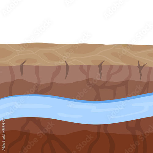 Underground river. Flow of water in earth layer. Ground in cross section. Geological background. Nature and ecology. Flat cartoon illustration