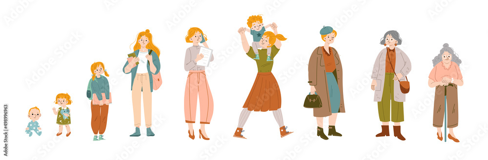 Woman lifespan, female character life cycle ages newborn baby, toddler school child, student teenager, mother, mature and elderly, person evolution, grow stages Linear cartoon flat vector illustration Woman lifespan, female character life cycle ages newborn baby, toddler school child, student teenager, mother, mature and elderly, person evolution, grow stages Linear cartoon flat vector illustration