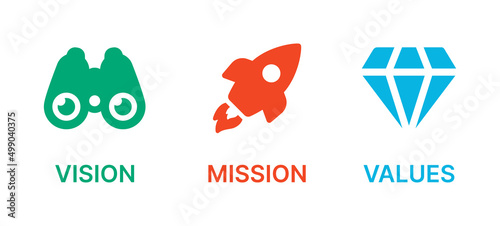 Vision Mission and Values Icon Set. Vector Illustration