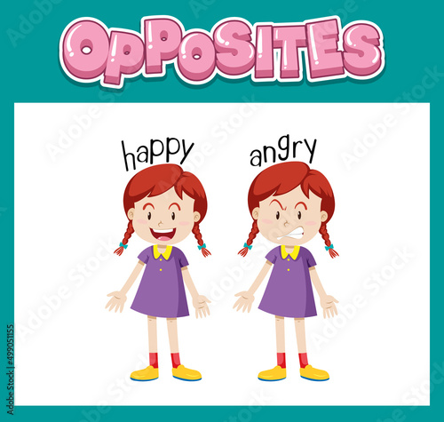 Opposite English words with happy and angry